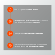 Mobilitate⁺ - Formula