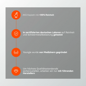 AKG - Calcium-Alphaketoglutarat - youngle