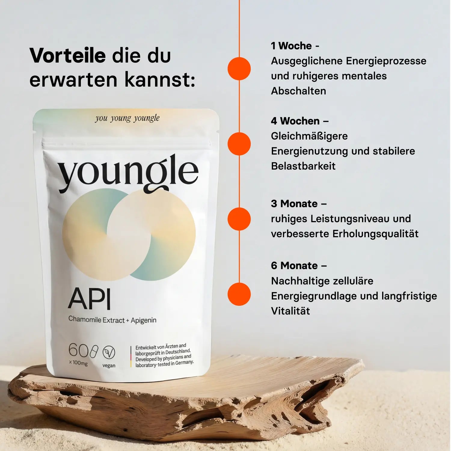 Apigenin - Kapseln - youngle