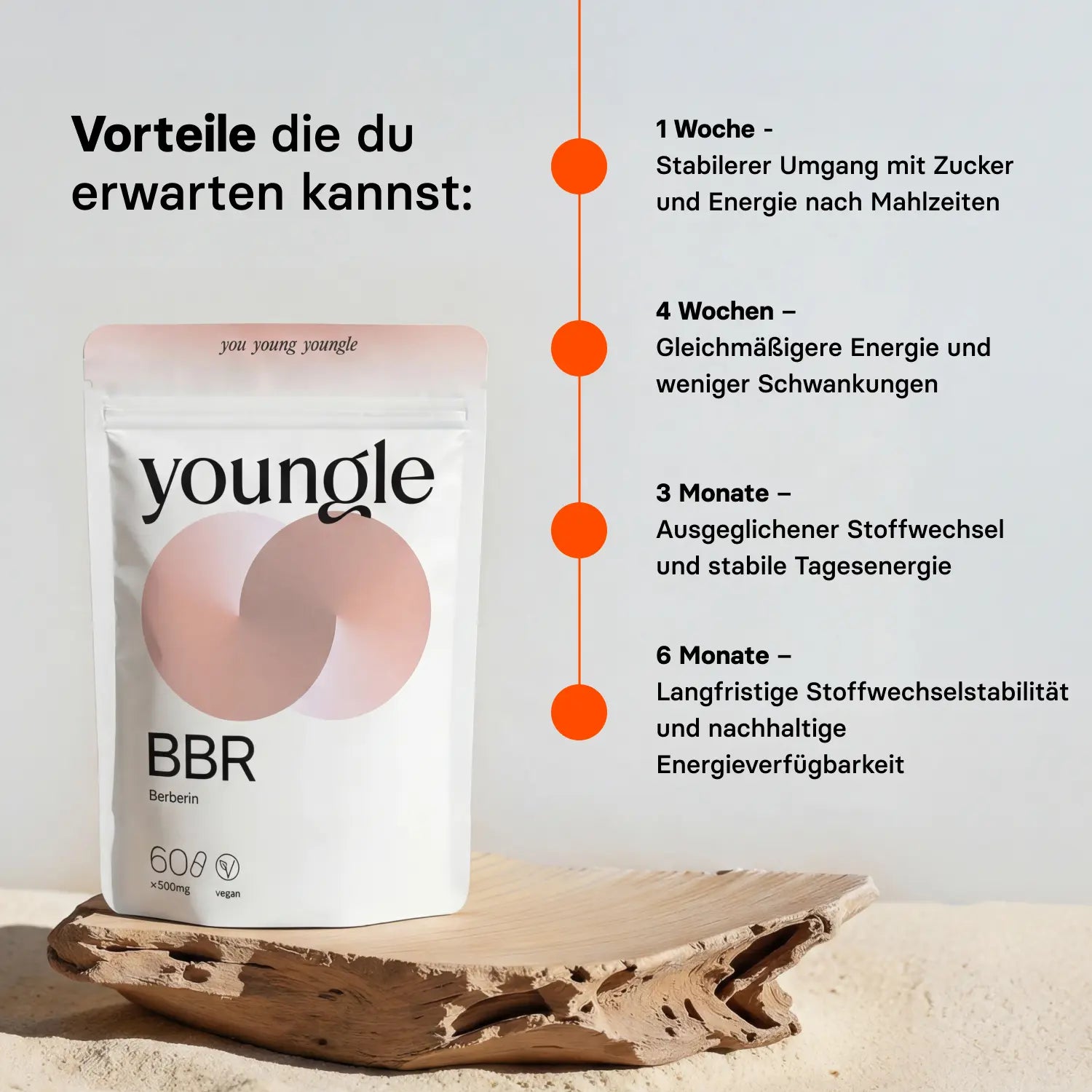 Berberin - Kapseln - youngle