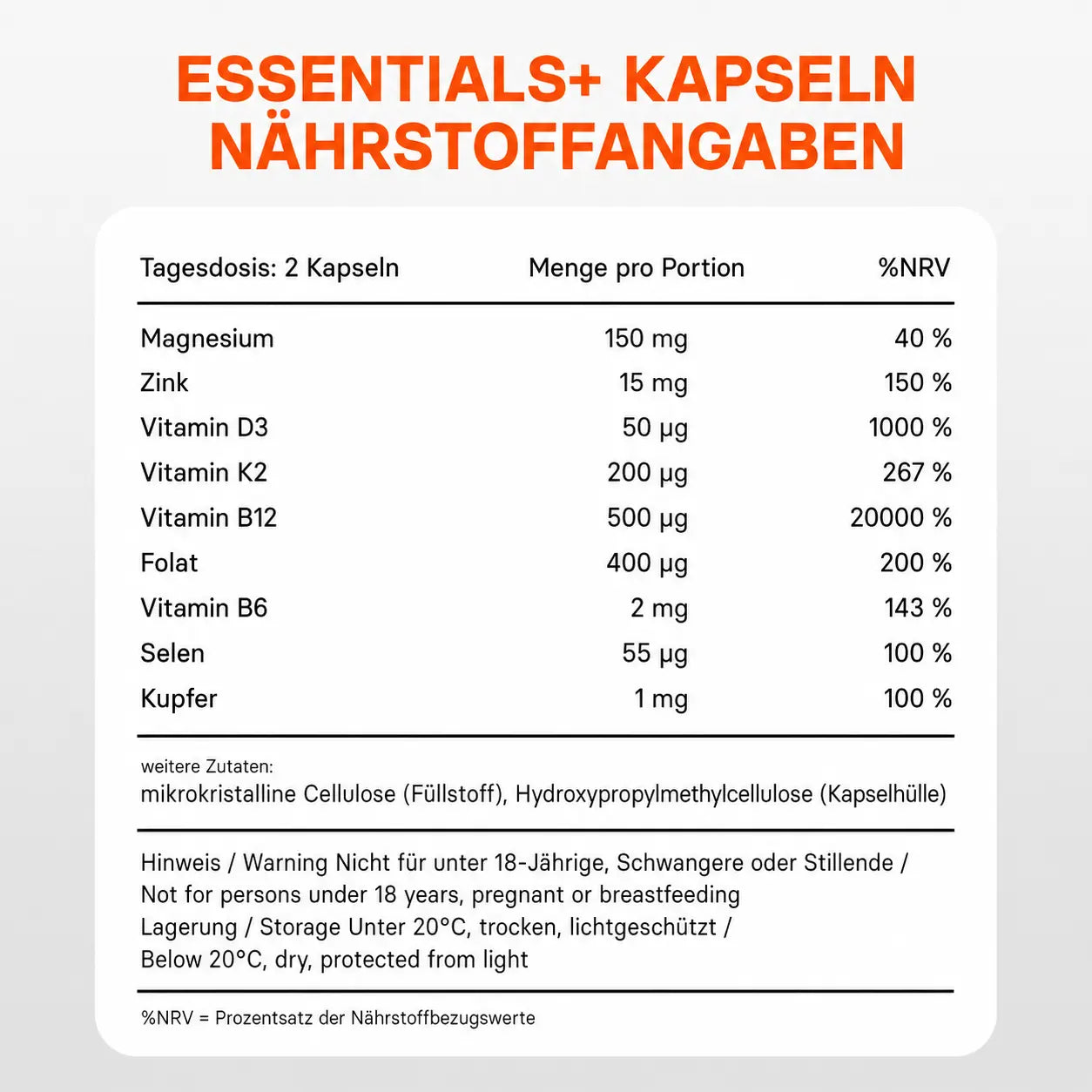 Essentials⁺ - Formula