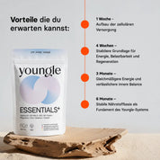 Essentials⁺ - Formula