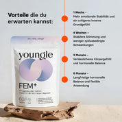 Fem⁺ - Formula - youngle