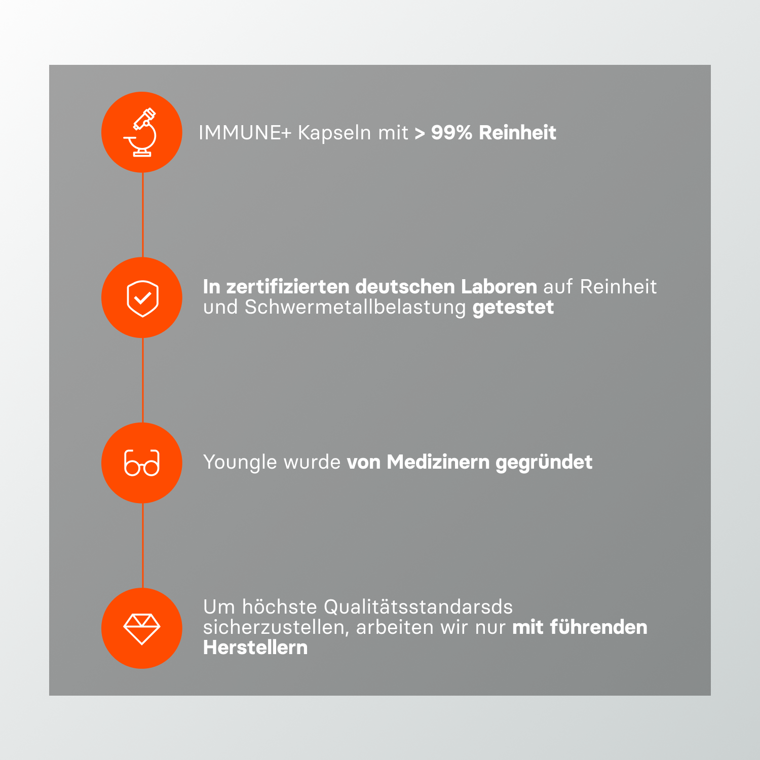 Immunity⁺ - Formula - youngle