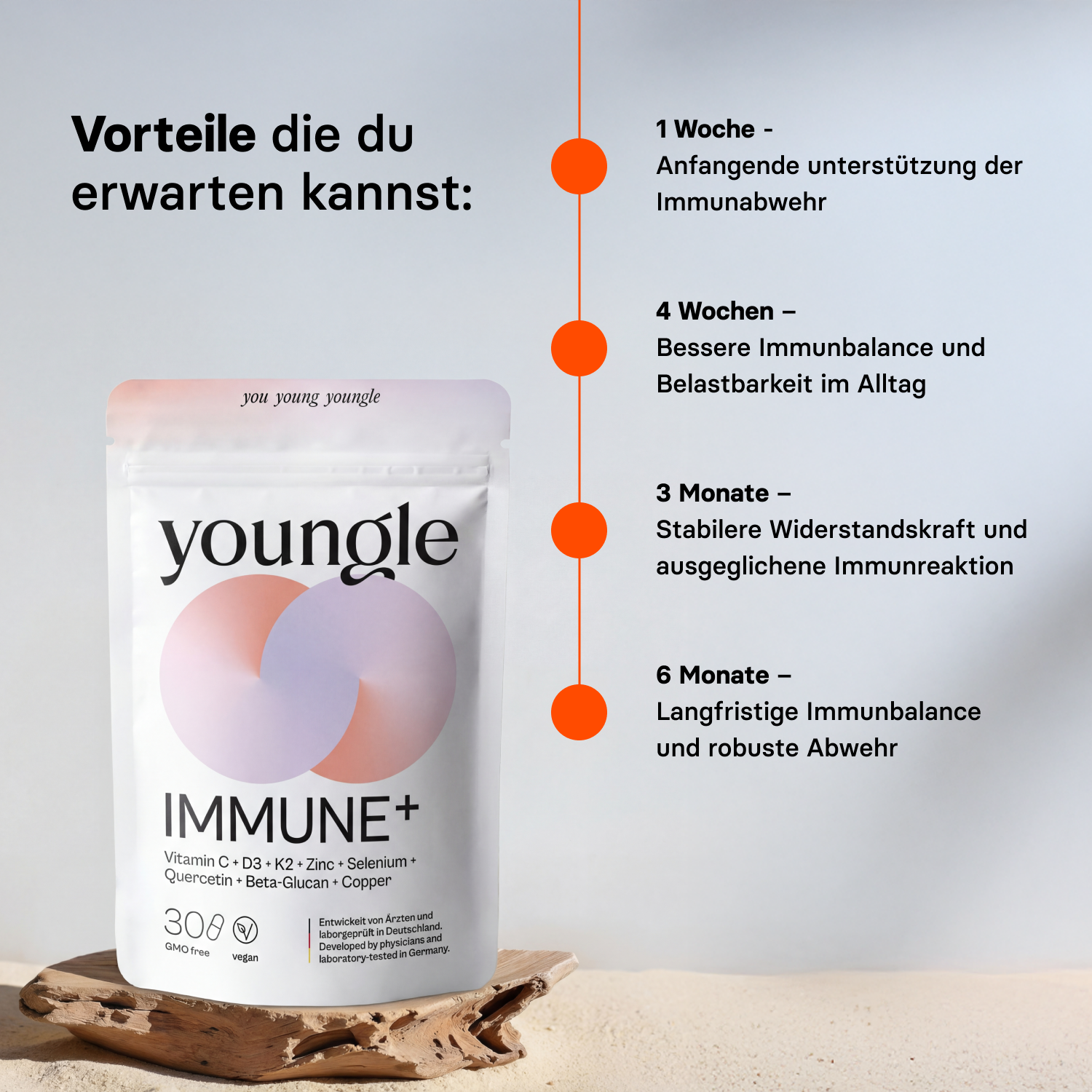 Immunity⁺ - Formula - youngle