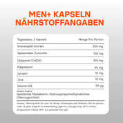 Men⁺ - Formula - youngle