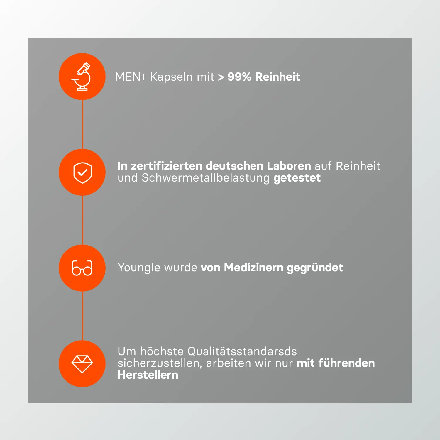 Men⁺ - Formula - youngle