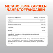 Metabolism⁺ - Formula - youngle