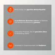 Urolithin A - Pulver - youngle