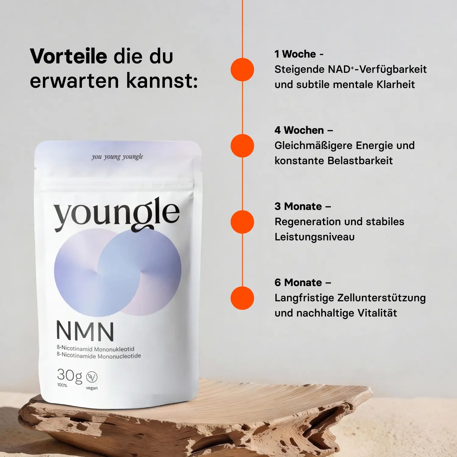 NMN - Pulver - youngle