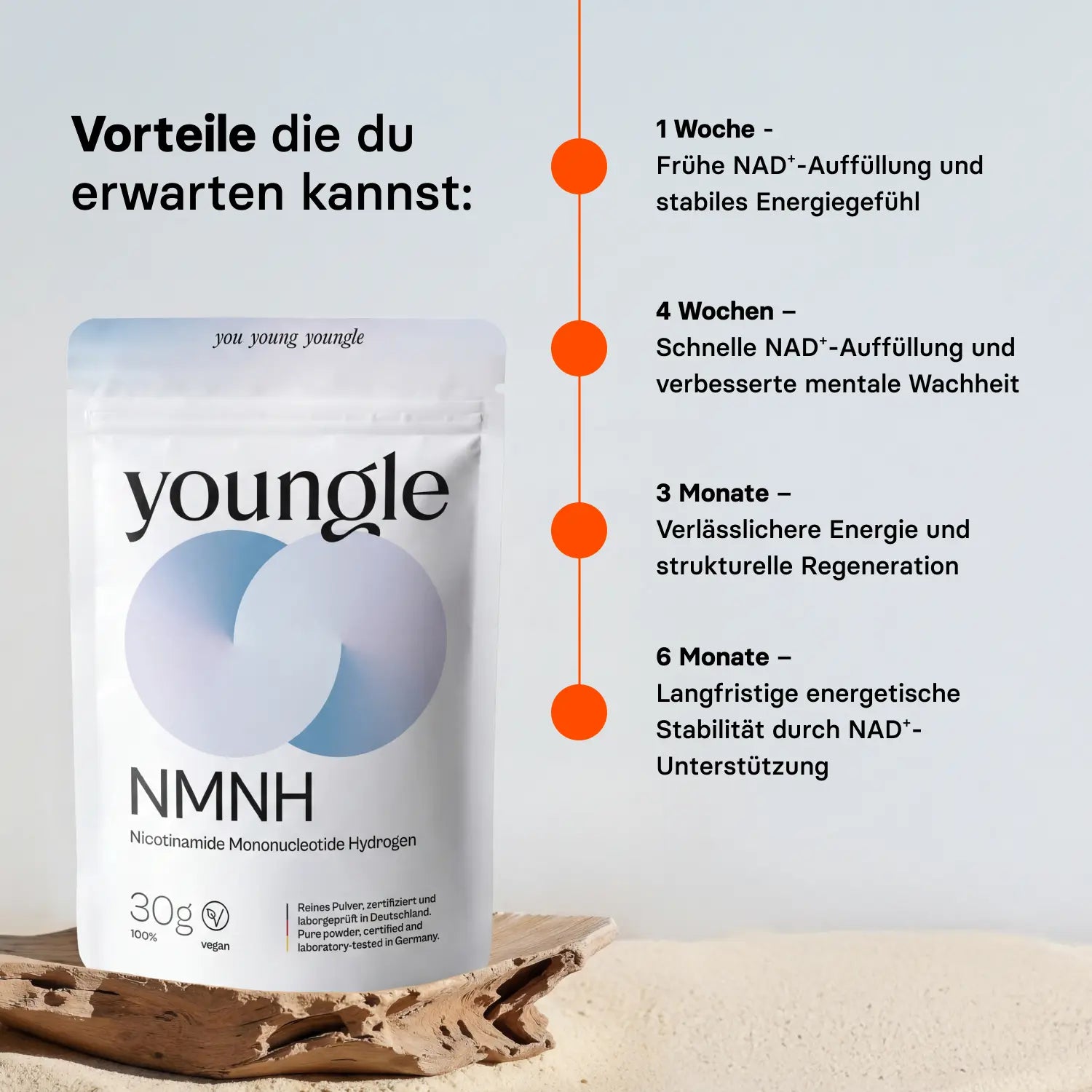 NMNH - Pulver - youngle