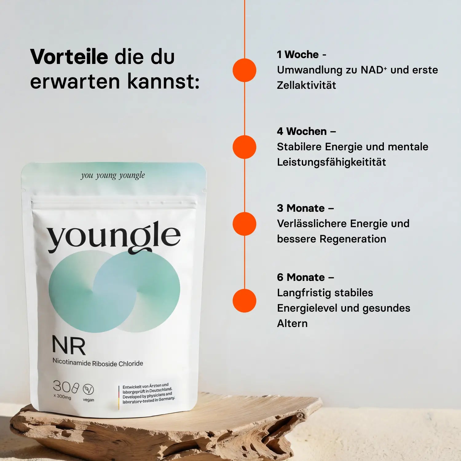 NR - Kapseln - youngle