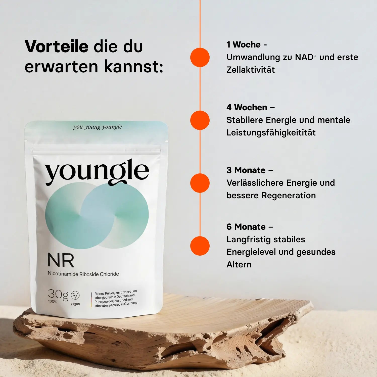 NR - Pulver - youngle