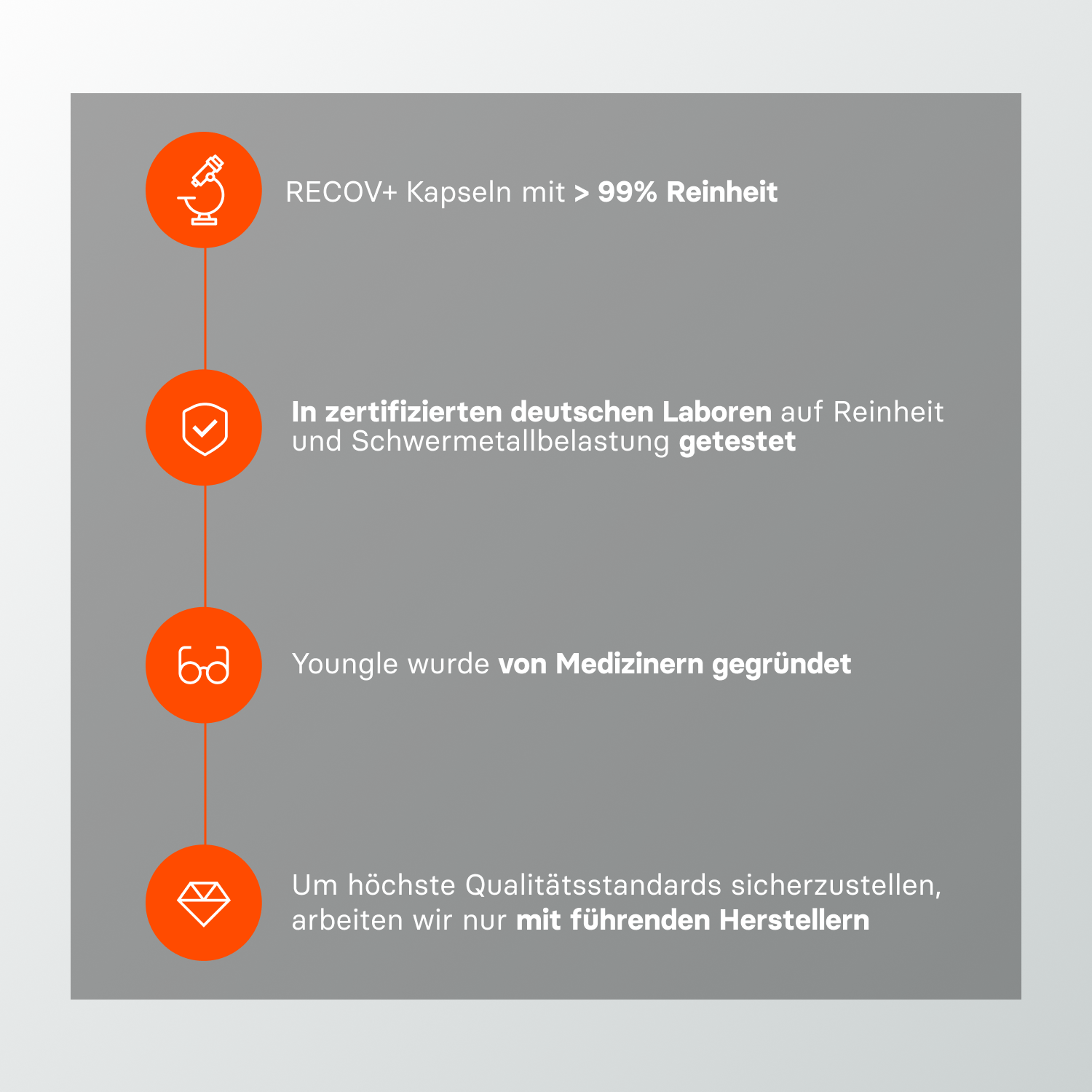 Recuperare⁺ - Formula