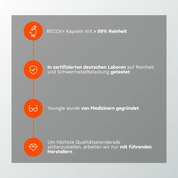 Recovery⁺ - Formula - youngle