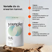 Sulphoraphan - Kapseln - youngle