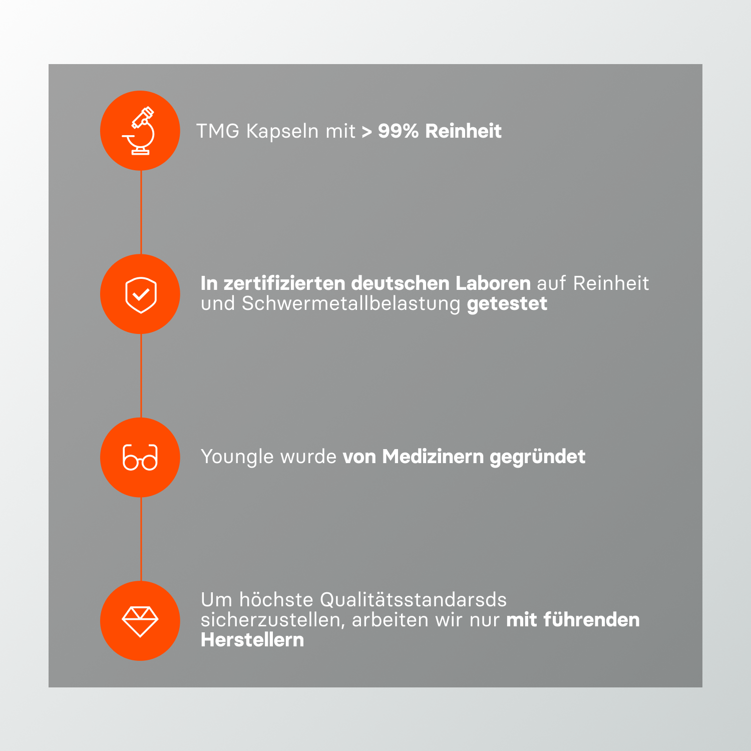 Trimethylglycin - Kapseln - youngle