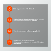 Trimethylglycin - Kapseln - youngle