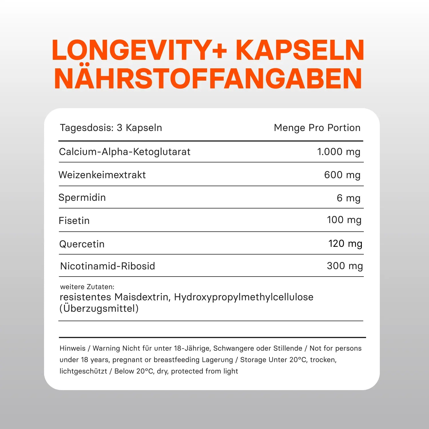 Longevity⁺ - Formula - youngle