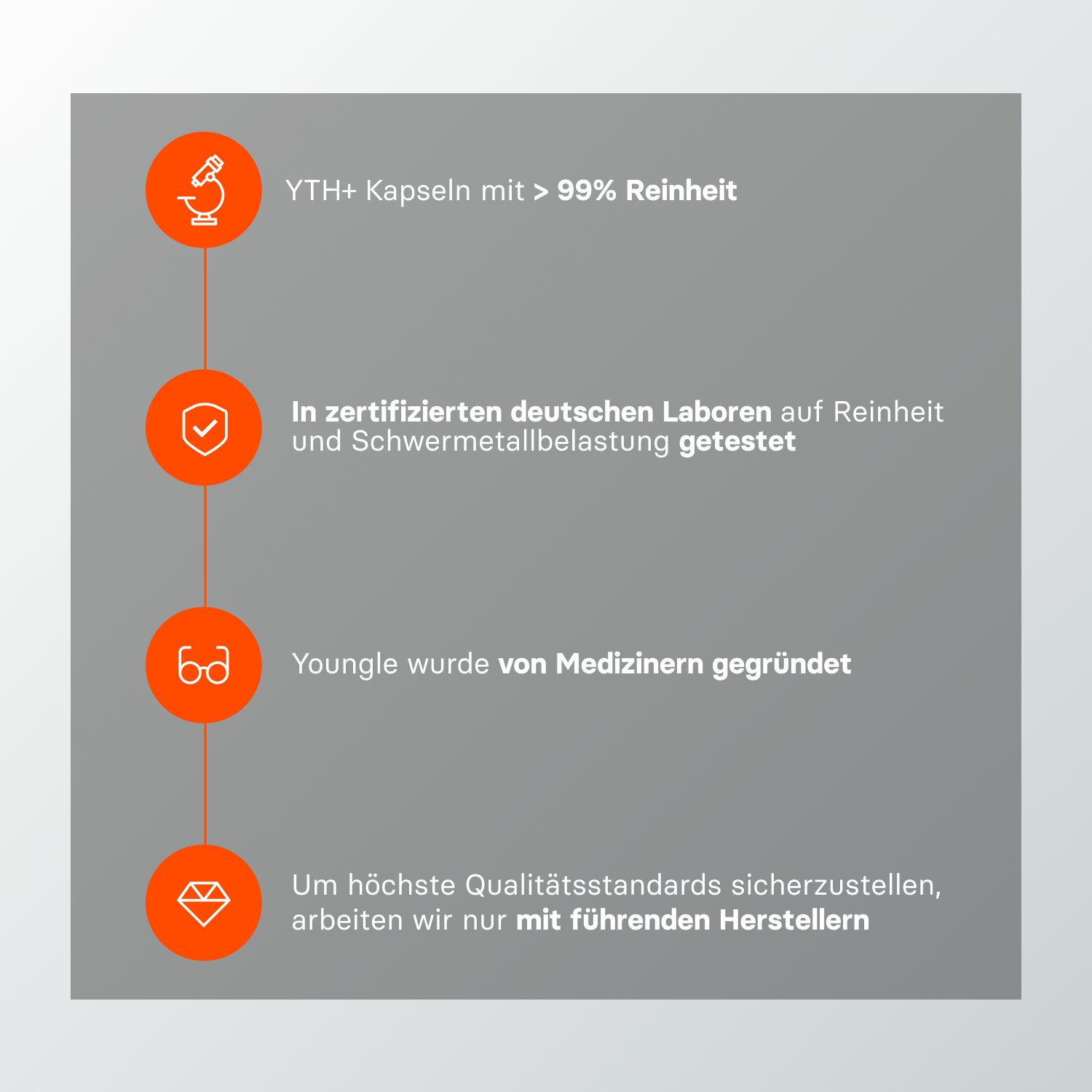 Longevity⁺ - Formula